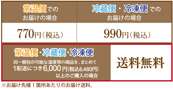 常温便でのお届けの場合:770円(税込)・クール便、または冷凍便でのお届けの場合990円(税込)