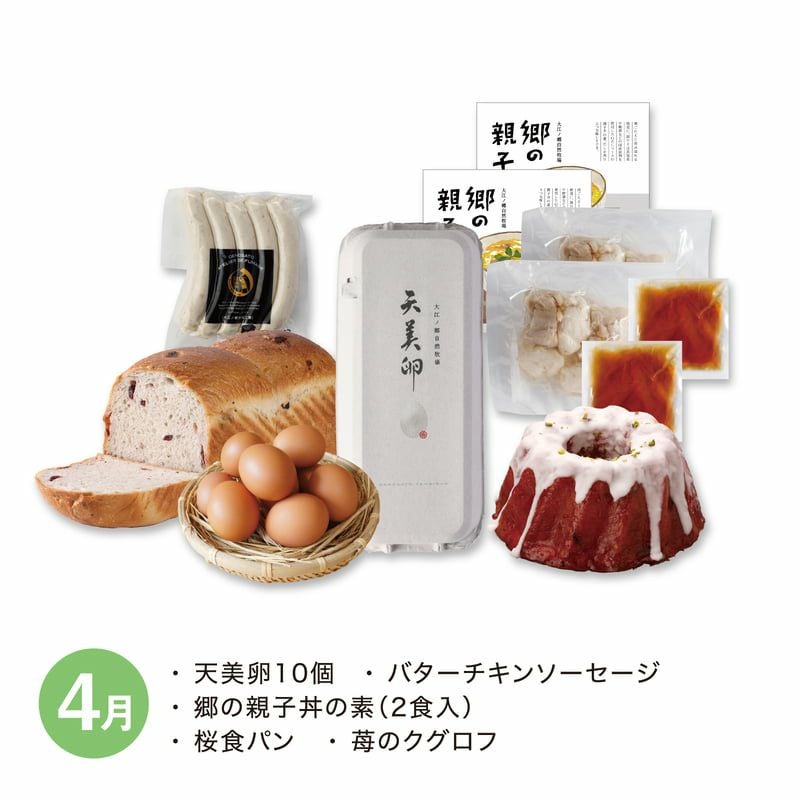 牧場お楽しみ頒布会_4月